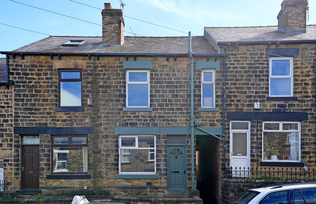 Bowness Road Walkley